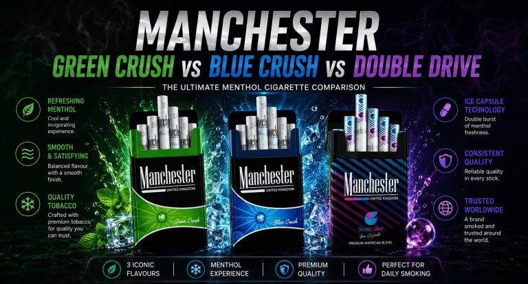 Manchester Blue Crush 20s