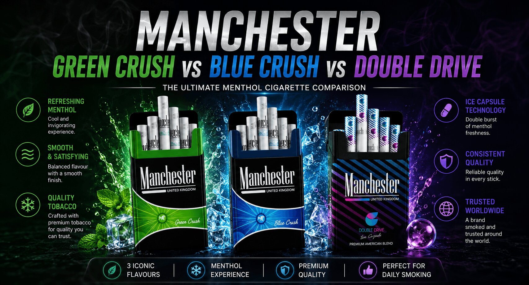 Manchester Green Crush and Blue Crush vs Double Drive
