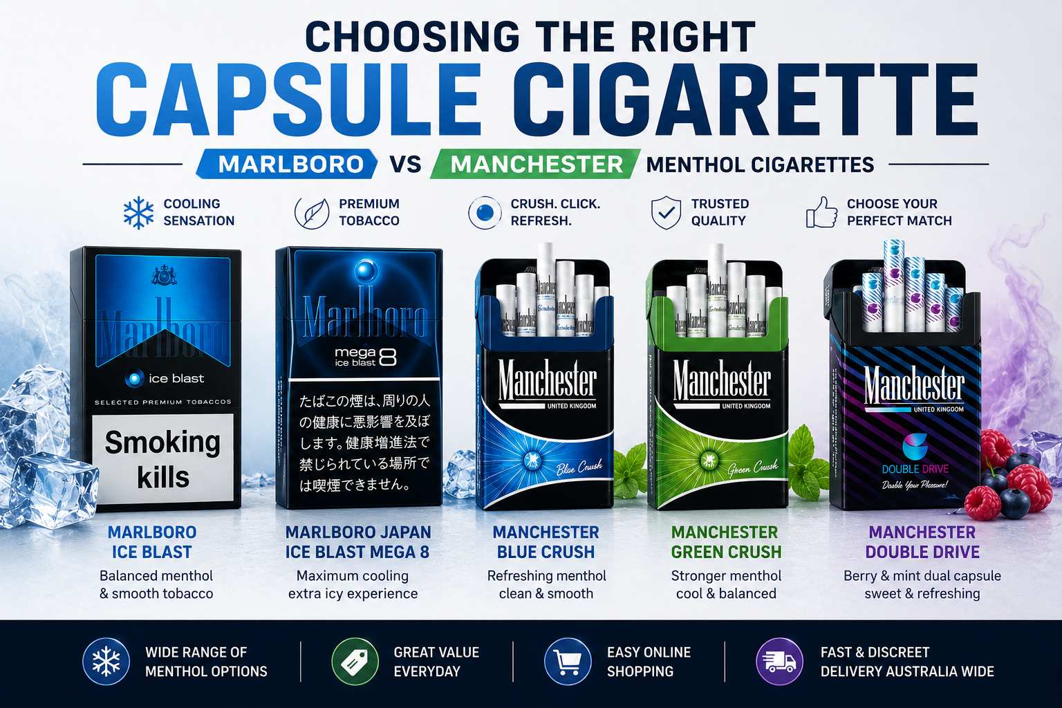 Choosing the Right Capsule Cigarette Marlboro vs Manchester Menthol Cigarettes